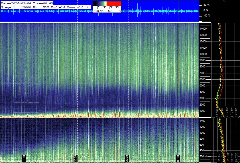 2026-09-04 01:02:06