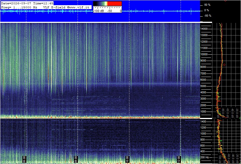 2026-09-07 13:02:06
