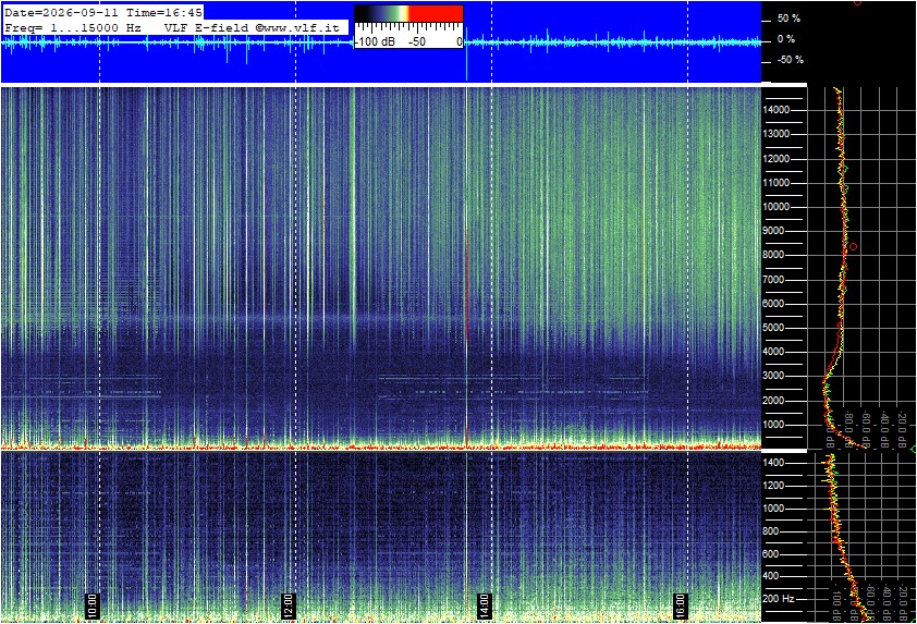 2026-09-11 17:02:07