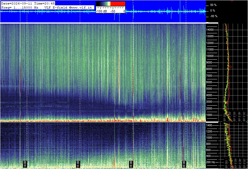 2026-09-11 21:02:06