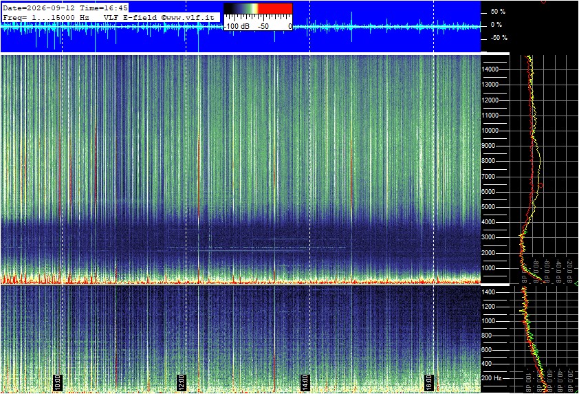 2026-09-12 17:02:07