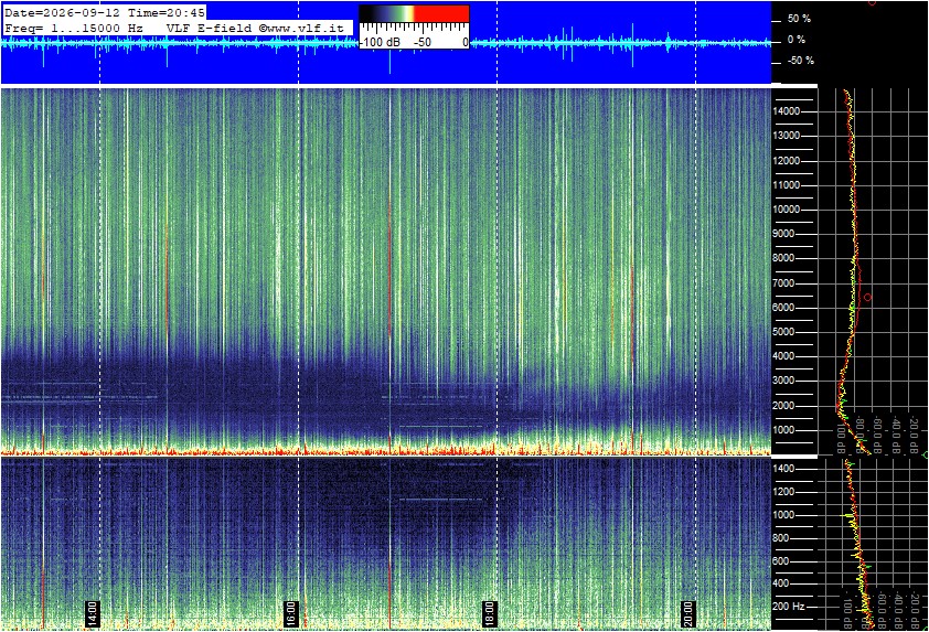 2026-09-12 21:02:06