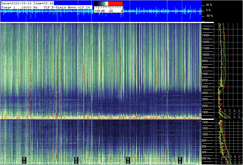 2026-09-15 09:02:07