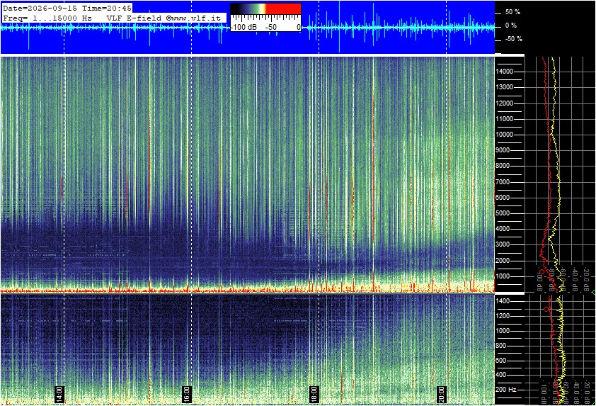 2026-09-15 21:02:06