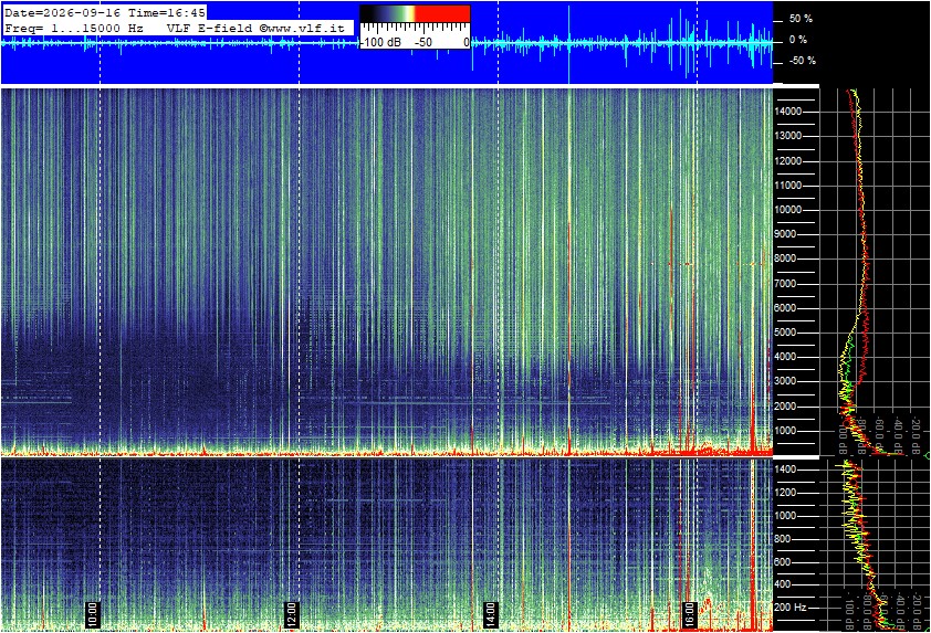 2026-09-16 17:02:06