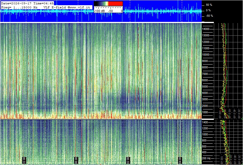 2026-09-17 05:02:06