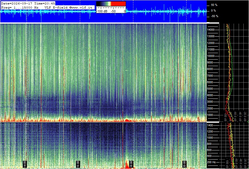 2026-09-17 21:02:07