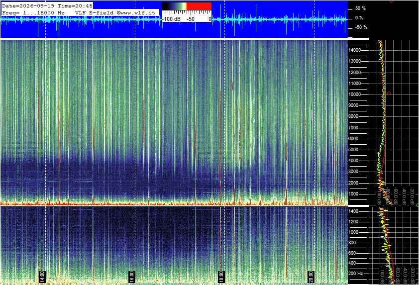 2026-09-19 21:02:07