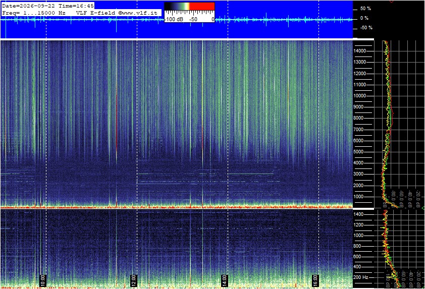 2026-09-22 17:02:07