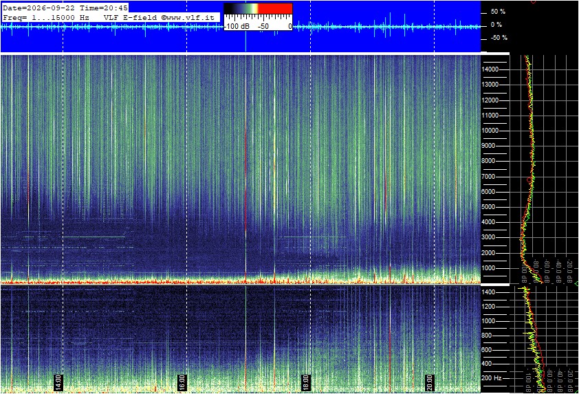 2026-09-22 21:02:06