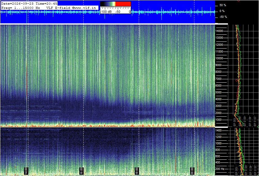 2026-09-23 21:02:07