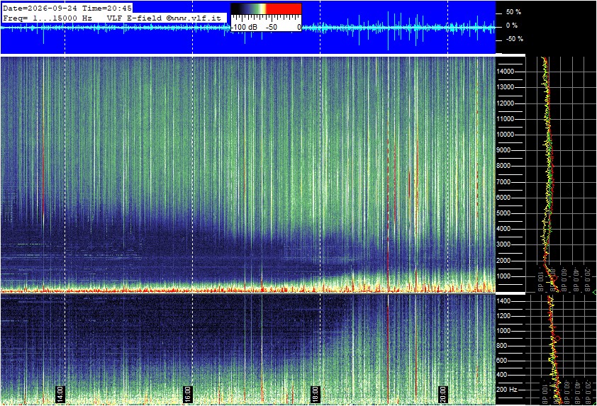 2026-09-24 21:02:07