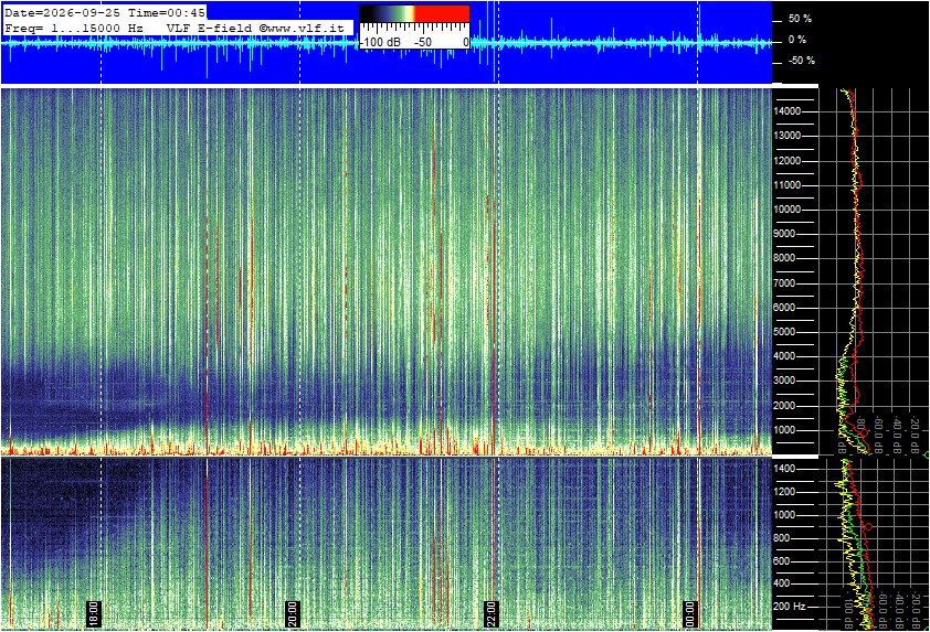 2026-09-25 01:02:06