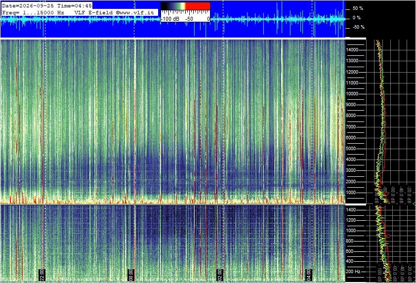 2026-09-25 05:02:07
