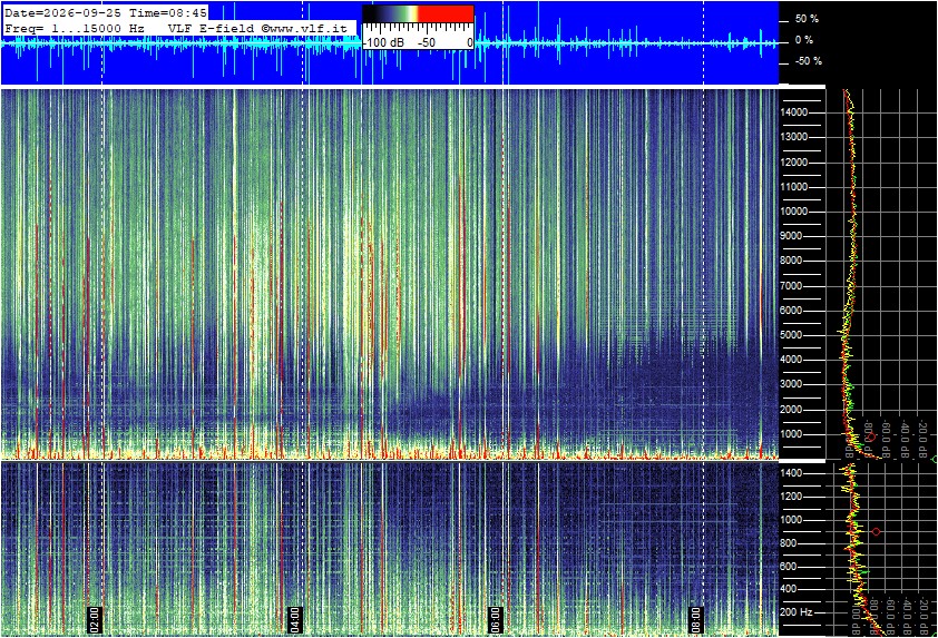 2026-09-25 09:02:07