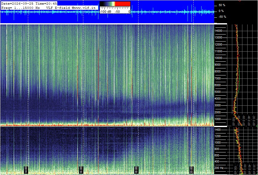 2026-09-25 21:02:07