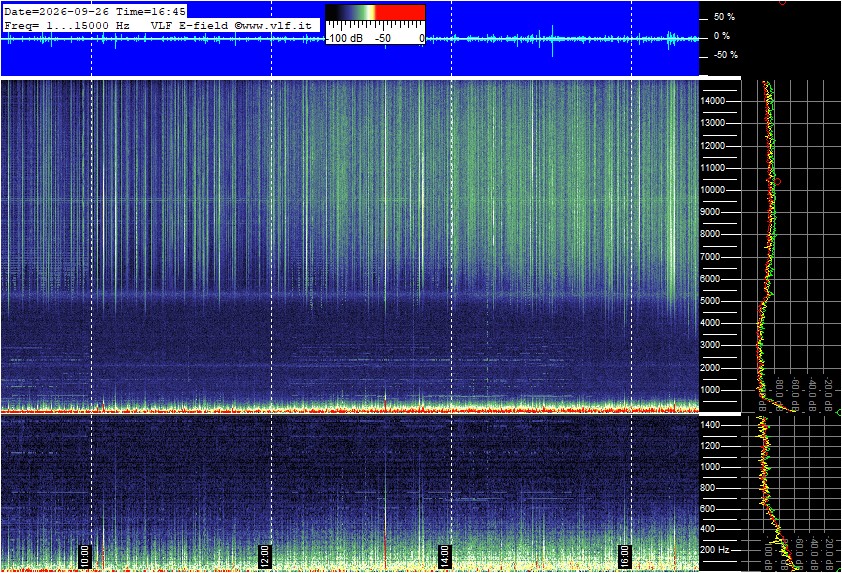 2026-09-26 17:02:07