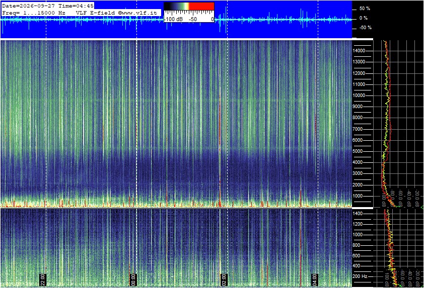 2026-09-27 05:02:07