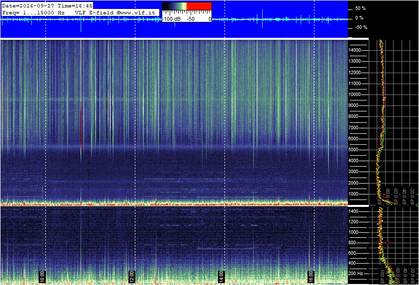 2026-09-27 17:02:07
