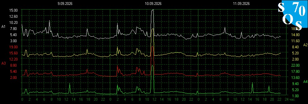 2026-09-11 16:00:24
