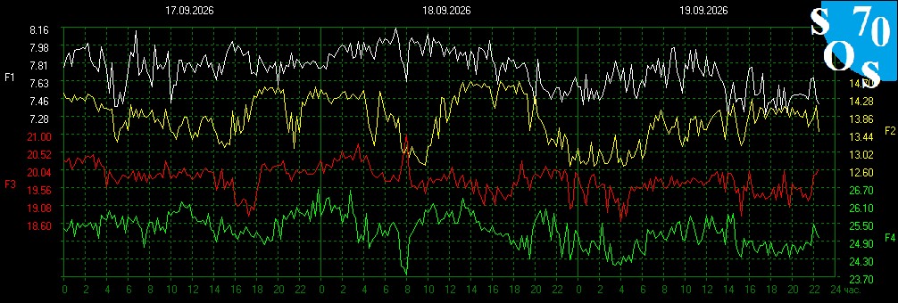 2026-09-19 16:00:21