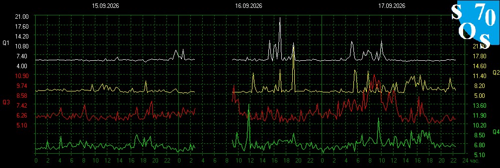 2026-09-17 16:00:17