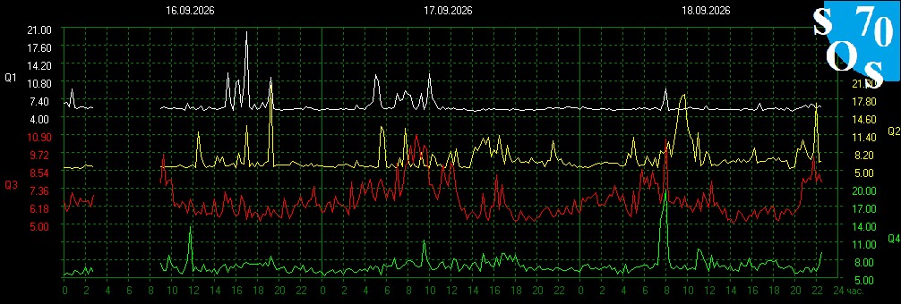 2026-09-18 16:00:18