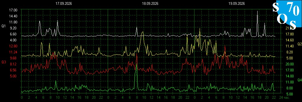 2026-09-19 16:00:18