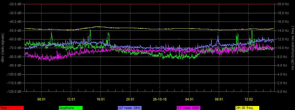 2026-10-18 16:00:03