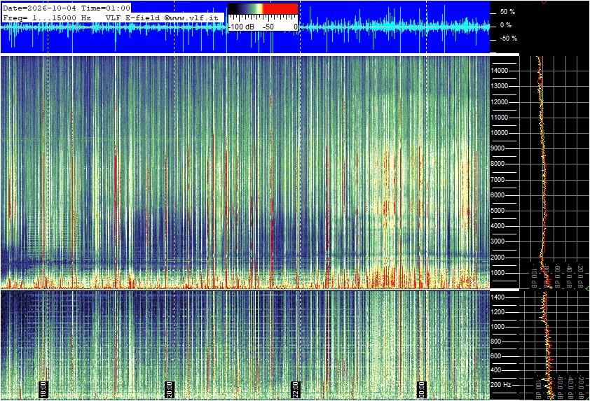 2026-10-04 01:02:04