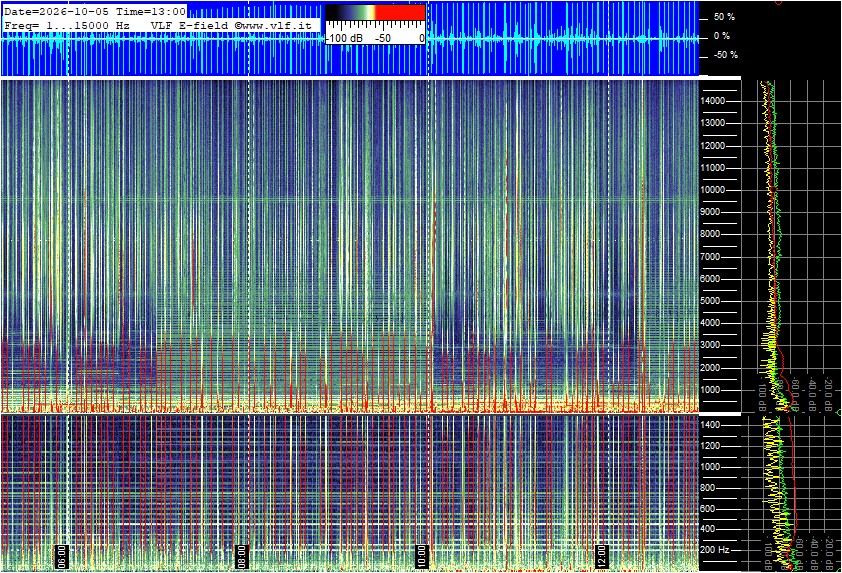 2026-10-05 13:02:05