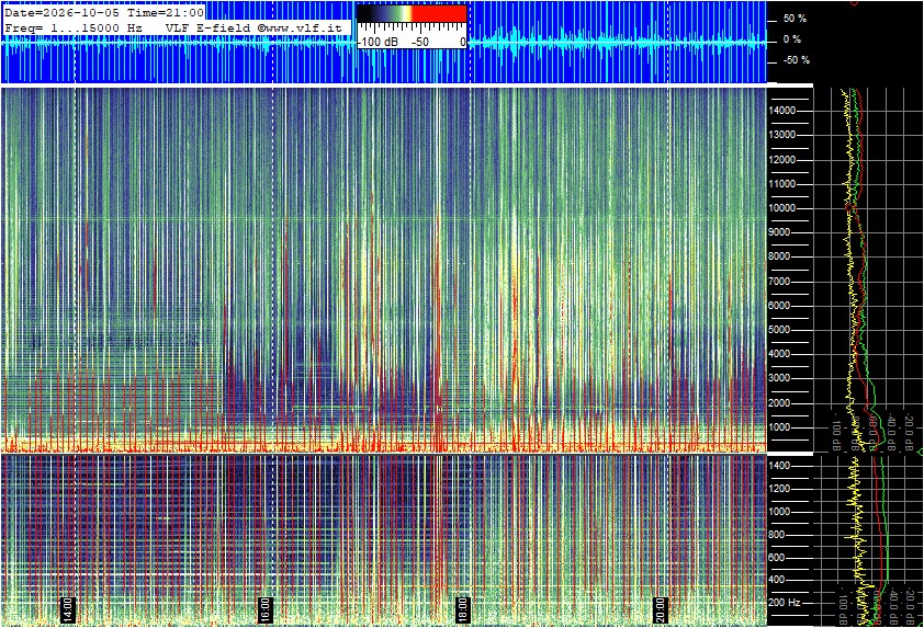 2026-10-05 21:02:06
