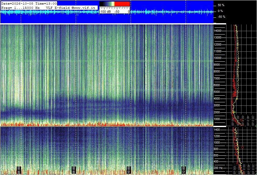2026-10-08 13:02:05