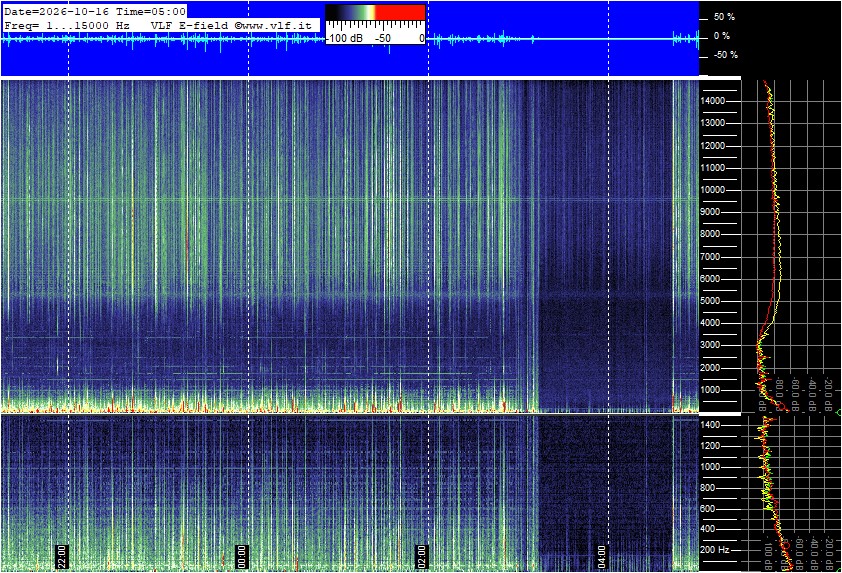2026-10-16 05:02:04