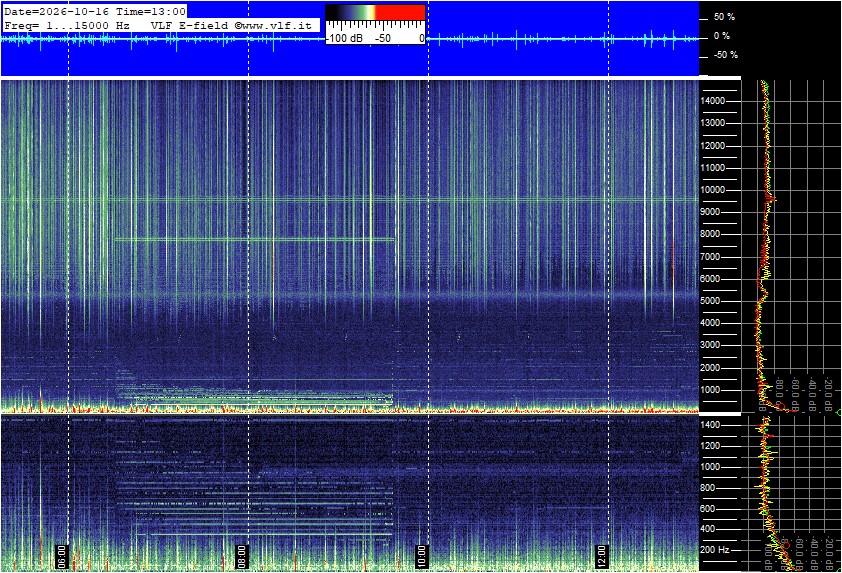 2026-10-16 13:02:05
