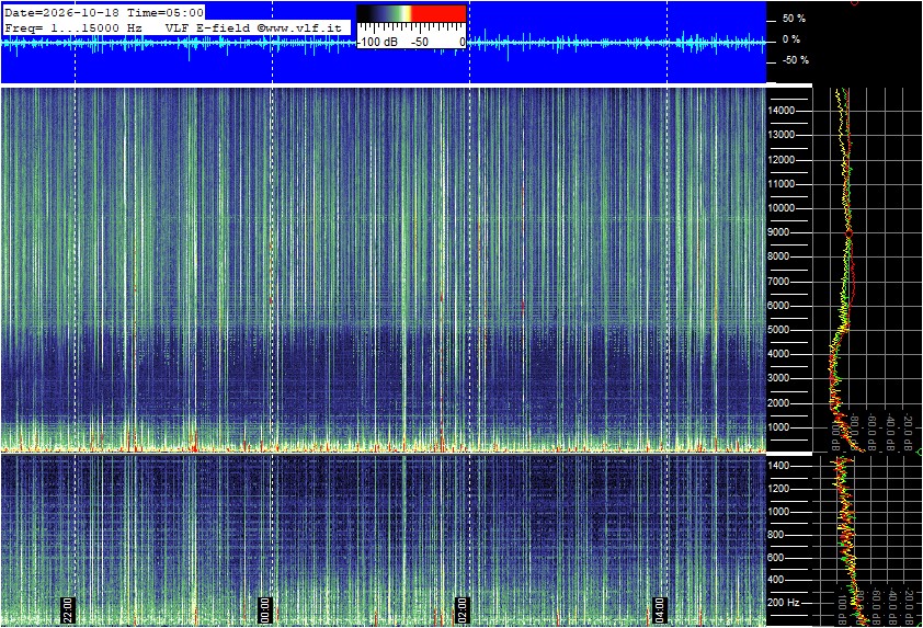 2026-10-18 05:02:05