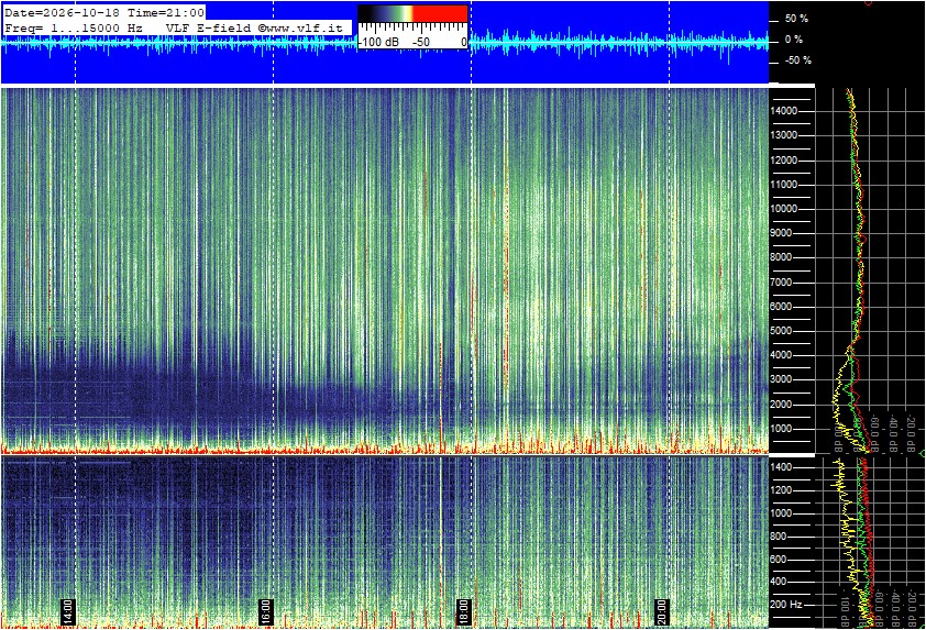2026-10-18 21:02:05