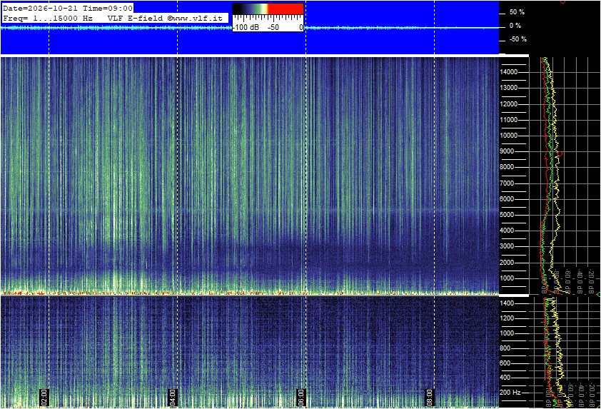 2026-10-21 09:02:05