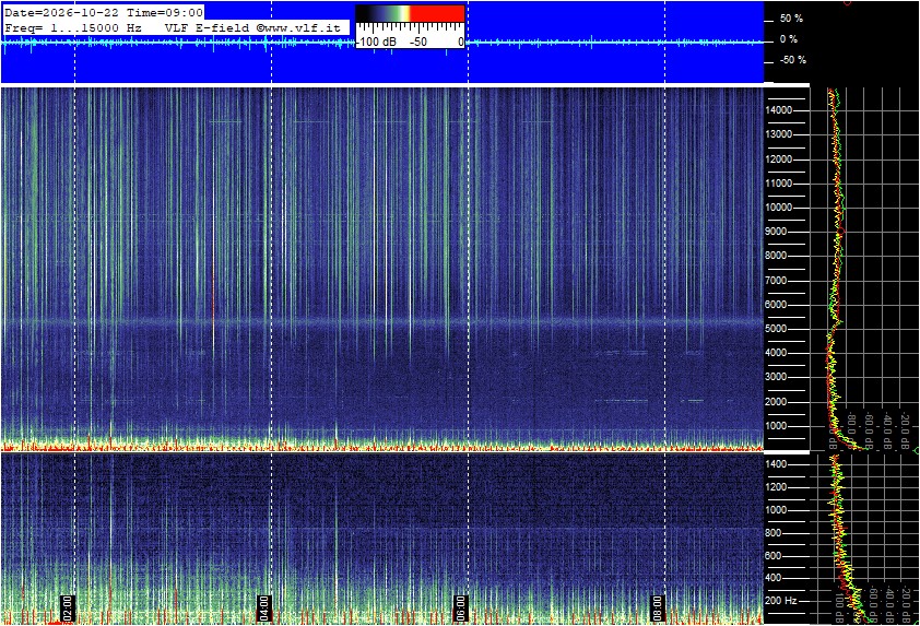 2026-10-22 09:02:05