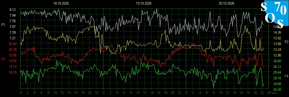 2026-10-20 16:00:16